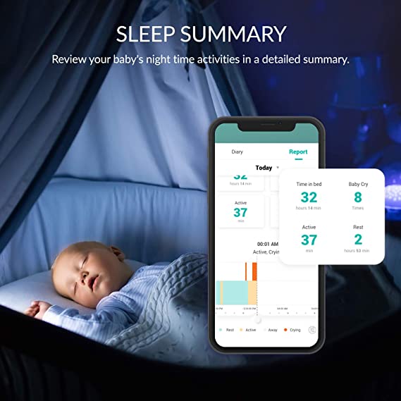 Baby Monitor | Smart Wireless Security Baby Camera with Temperature Monitoring And Alarm - MomyMall