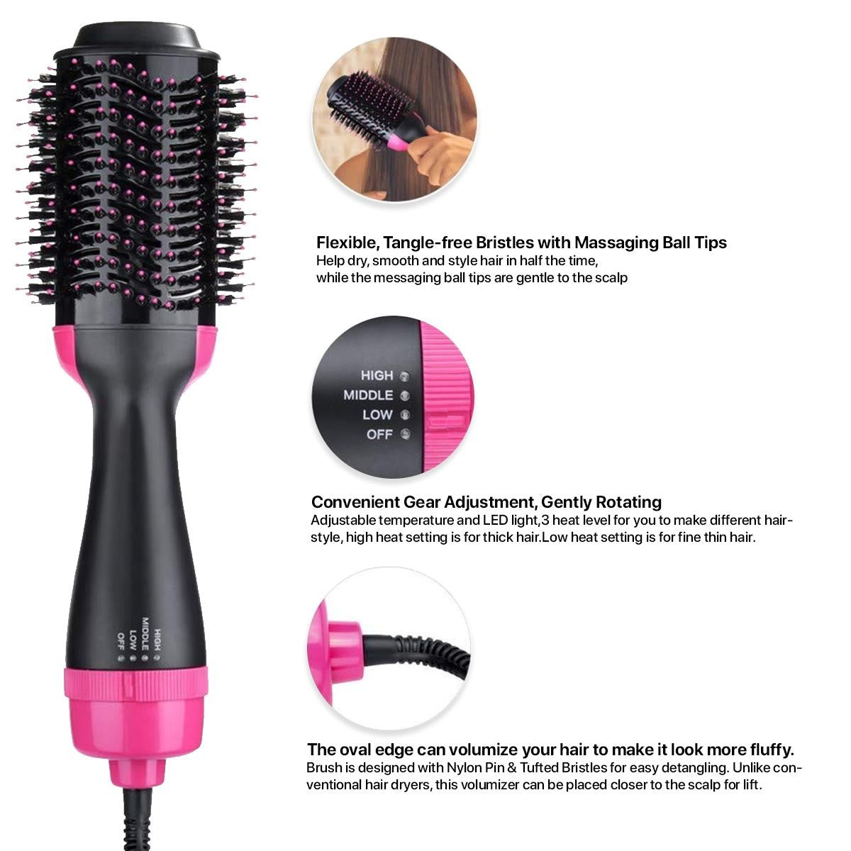 The Blow Dry Brush - MomyMall