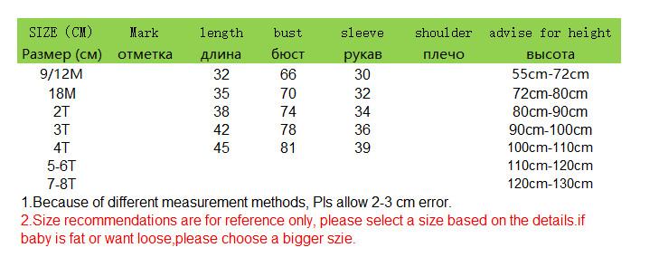 Toddler Girls Coat Winter Fashion Rabbit Thick Outwear 0-4 Years - MomyMall