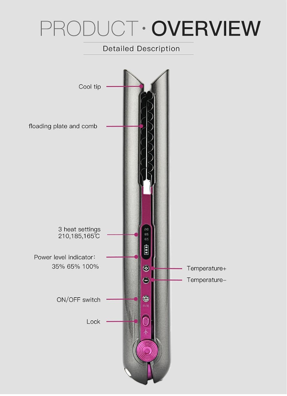 Cordless Hair Straightener - MomyMall