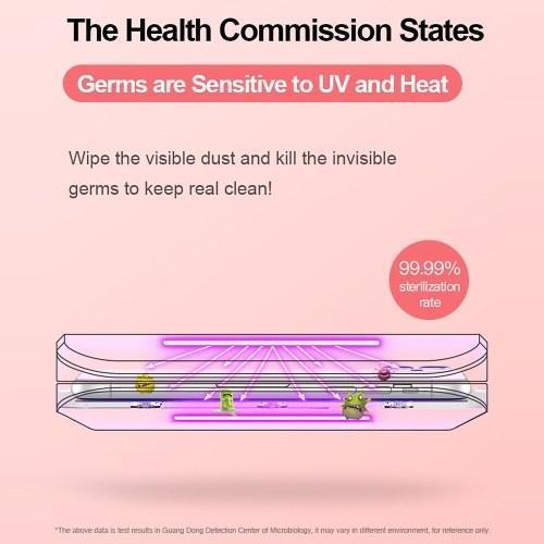 UV Sanitizer Box Ultraviolet Disinfection Lamp Sterilizer