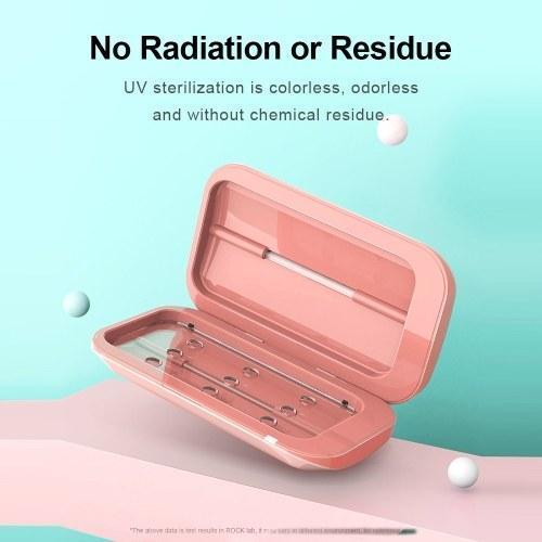 UV Sanitizer Box Ultraviolet Disinfection Lamp Sterilizer.