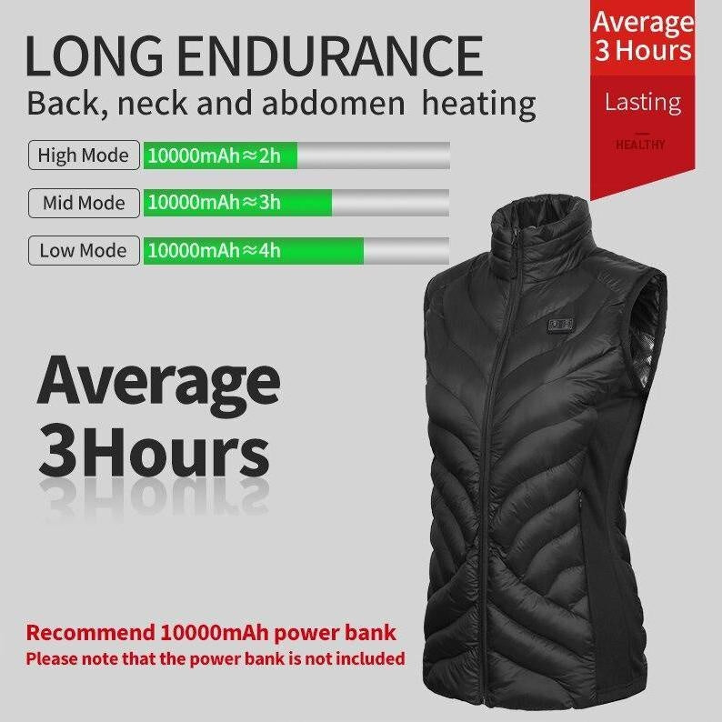 Heated Vest USB Infrared Heated Jacket